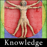 Knowledge (and education and innovation)