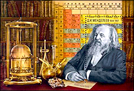 Dmitri Mendeleyev in his study